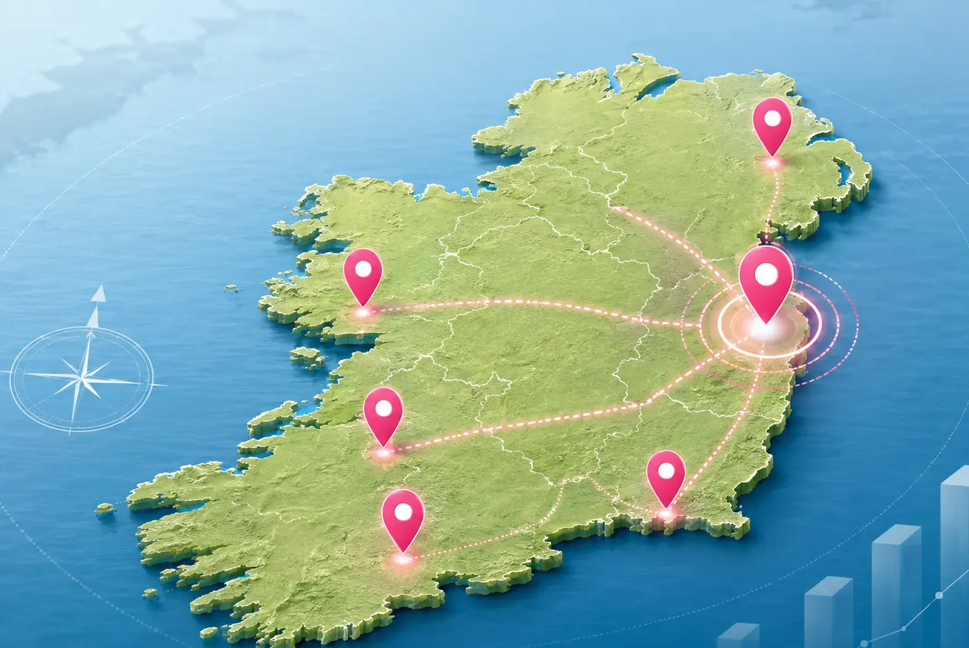 Central Business Districts in Ireland: Choosing the Right Location for Your Business